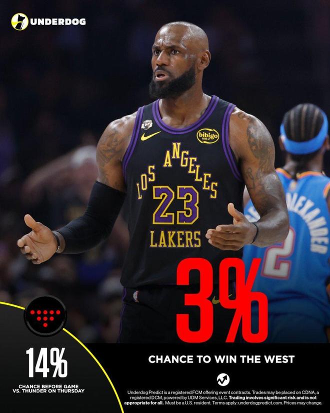 湖人双核伤退 詹姆斯孤军奋战冲击季后赛